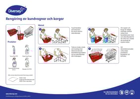 Retail_Metodkort_Rengöring av kundvagnar och korgar