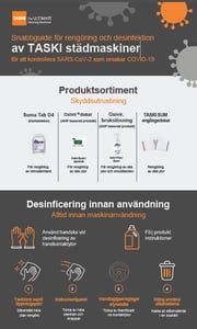 Snabbguide för rengöring och desinfektion av städmaskiner